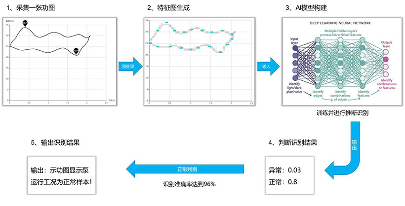 js3845金沙线路(集团)有限公司官网