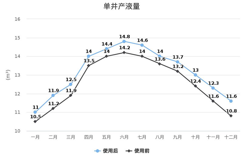 js3845金沙线路(集团)有限公司官网