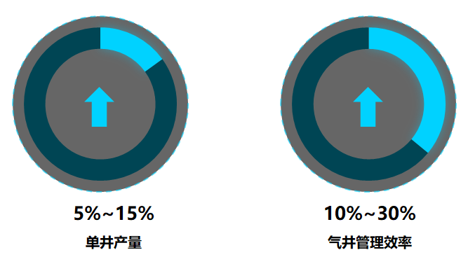 js3845金沙线路(集团)有限公司官网