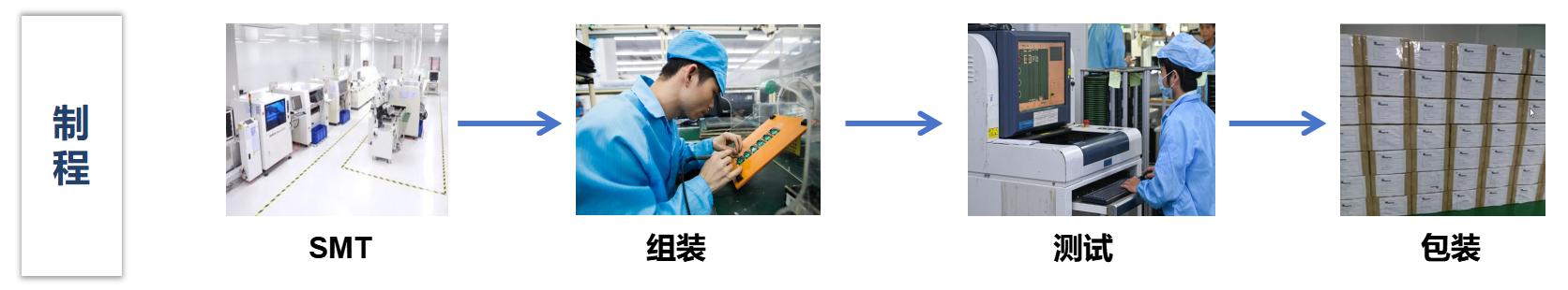 js3845金沙线路(集团)有限公司官网