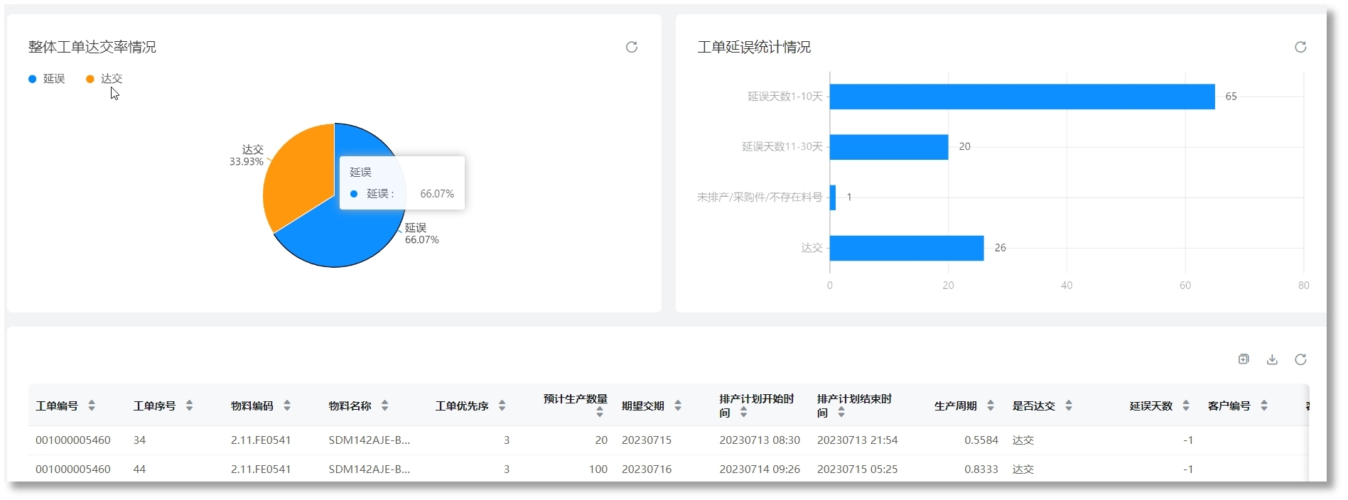 js3845金沙线路(集团)有限公司官网