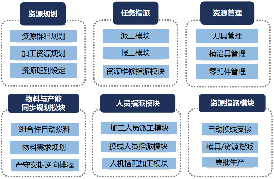 js3845金沙线路(集团)有限公司官网