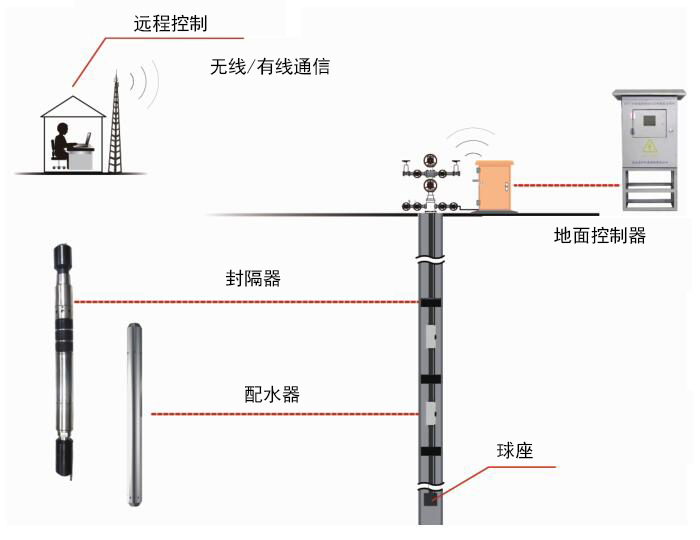 js3845金沙线路(集团)有限公司官网